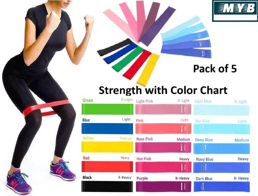 Yoga Resistance Band - Image 5